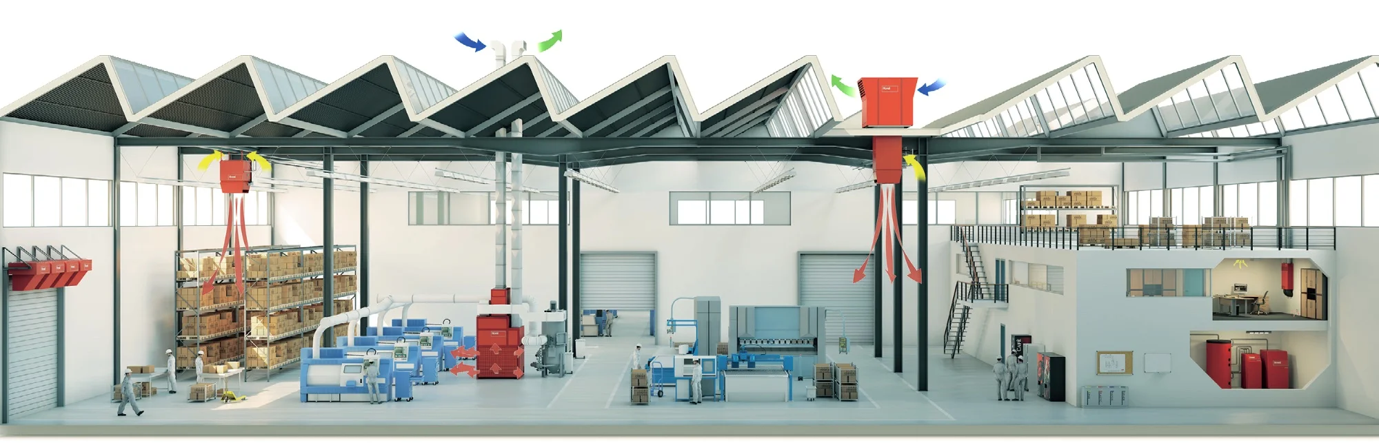 Hoval Topvent Alan Isıtma ve Soğutma